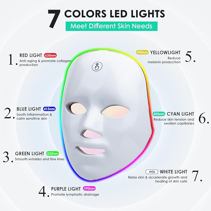 Led Face Mask Light Therapy