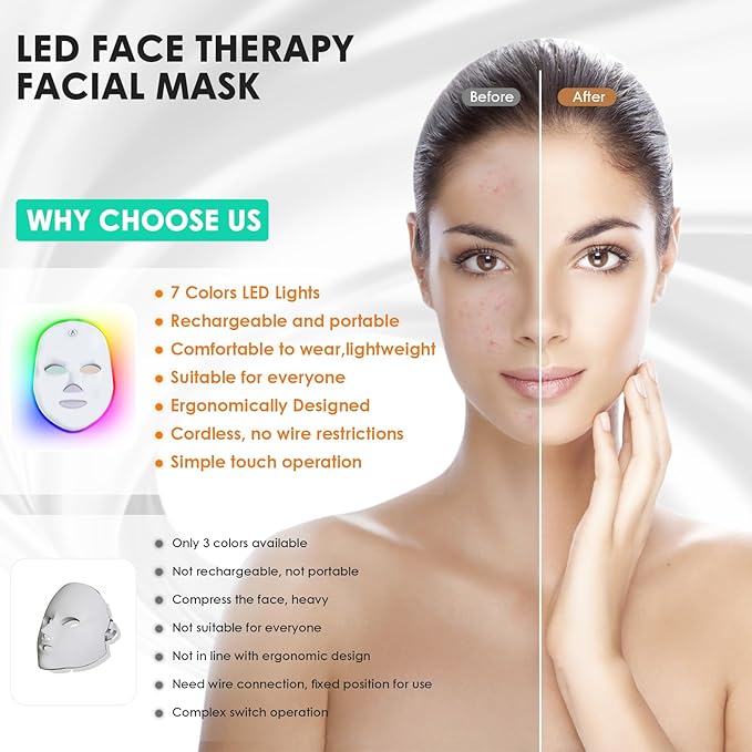 Led Face Mask Light Therapy